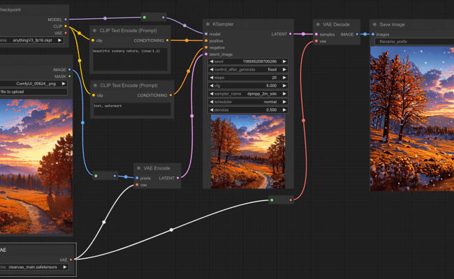 KSampler - ComfyUI Community Manual